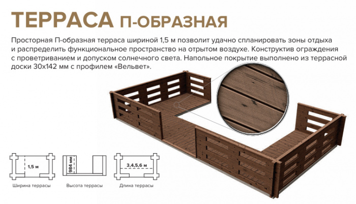 Терраса П-образная 1,5 (L=6)