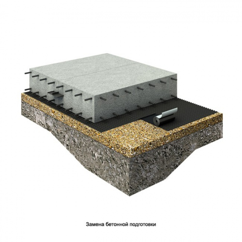 PLANTER Standard мембрана профилированная 2х20 м