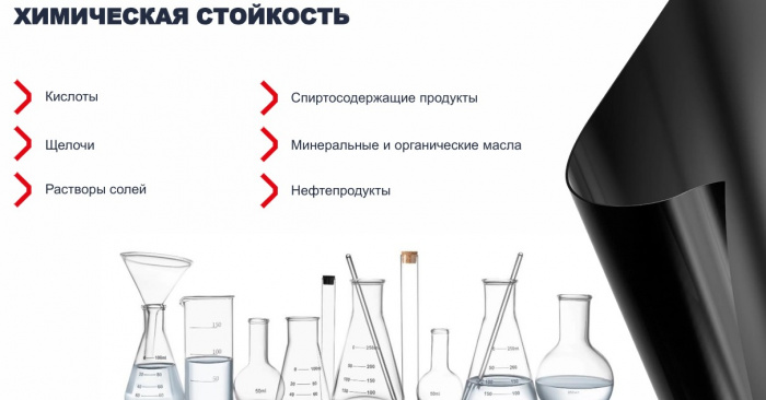 Геомембрана ГЕОПРУФ ПЭВП (1,5) 6х100
