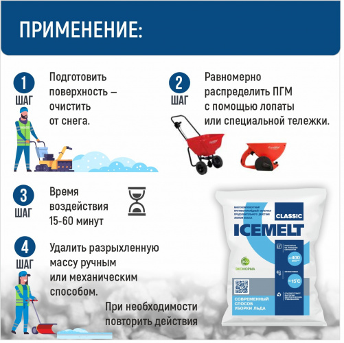 Противогололедный материал Айсмелт Классик (Icemelt Classic)